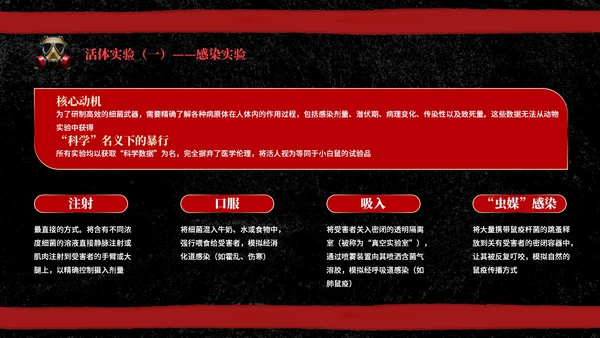 黑红色复古风731部队介绍PPT模板
