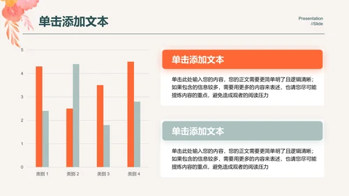 小清新水彩花卉风格教育教学通用PPT演示模板