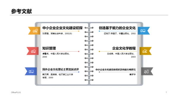 白色插画风财经快捷营销毕业论文答辩通用PPT模板