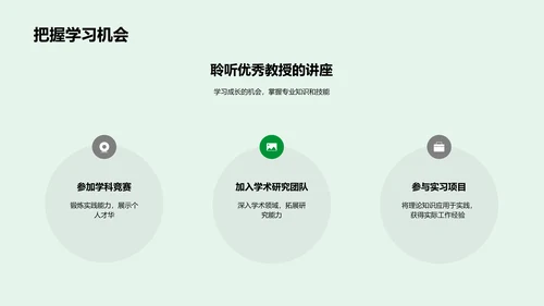 大学生活全解析