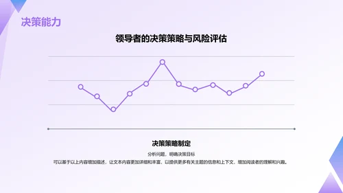 紫色插画风管理者如何带好团队——团队建设讲座PPT模板