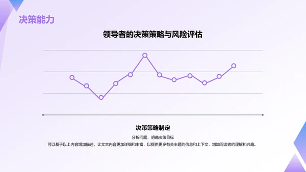 紫色插画风管理者如何带好团队——团队建设讲座PPT模板