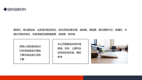 企业采购管理培训课件PPT模板