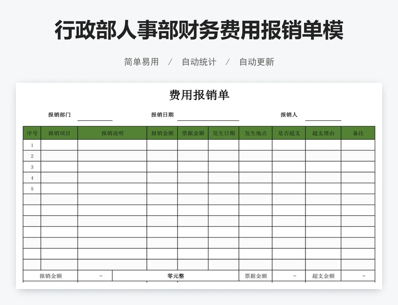 行政部人事部财务费用报销单模版