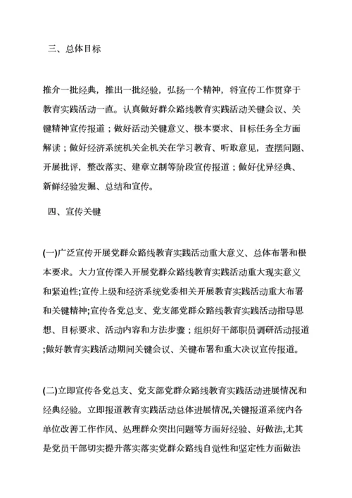 如何开展好群众路线百千万活动实施专项方案.docx