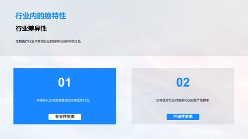 生物医疗商务礼仪培训PPT模板