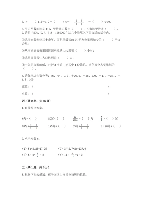 小学六年级下册数学摸底考试题（word）.docx