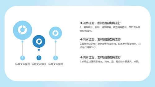 防洪救灾汛期落水自救应急预案通用PPT模版