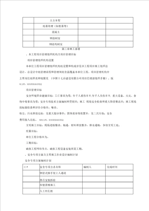 水泥厂生料均化库施工组织技术方案技术方案文本