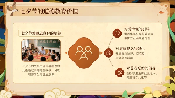 橙黄色中国风七夕节学校传统文化课PPT模板