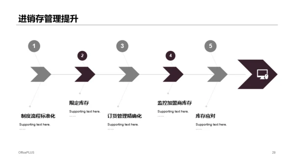 橙色一季度市场营销计划活动方案PPT素材下载
