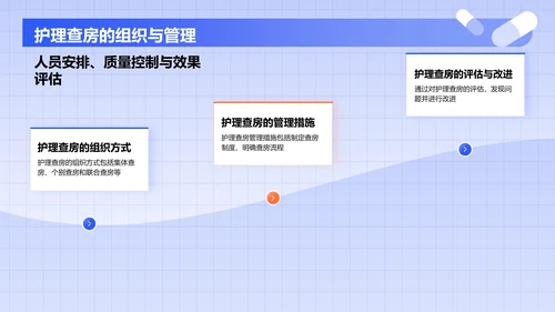 紫色3D风护理查房PPT模板