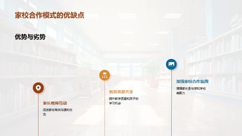 塑造未来：家校共育