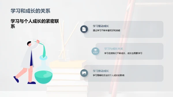 学习的阶梯