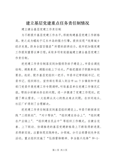 建立基层党建重点任务责任制情况 (4).docx