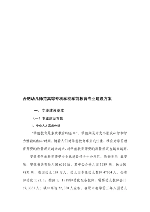 安徽合肥幼儿师范高等专科学校学前教育专业建设专题方案.docx