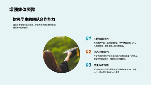 万圣节活动实施方案