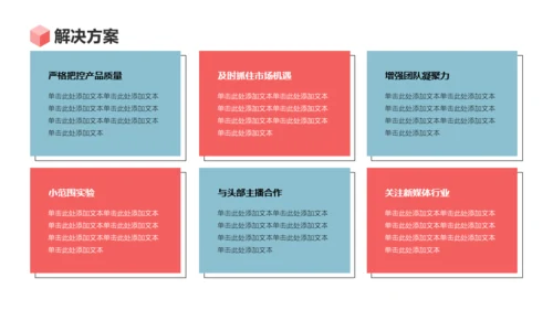 蓝色扁平风通用行业年终总结汇报PPT模板