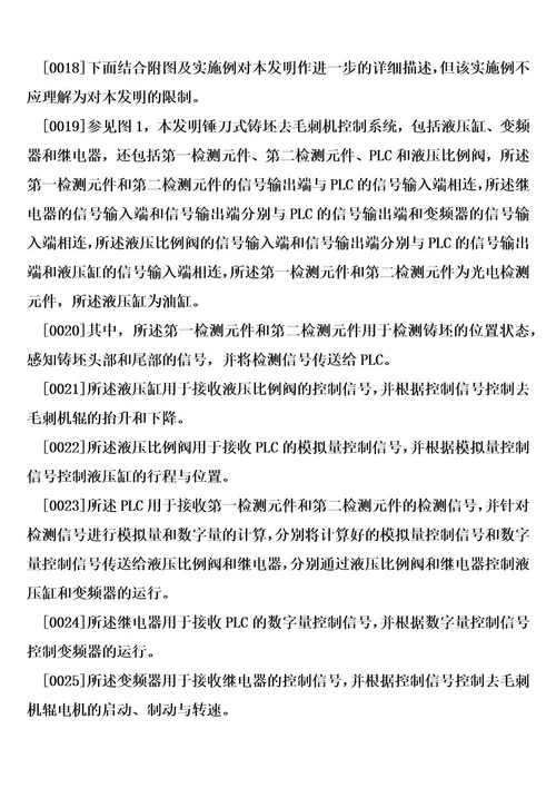 一种锤刀式铸坯去毛刺机控制系统及方法