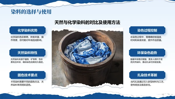 蓝色国风非遗扎染的艺术魅力PPT模板
