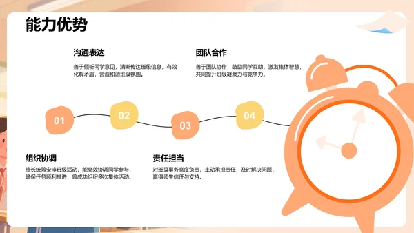 班长竞选个人介绍PPT模板