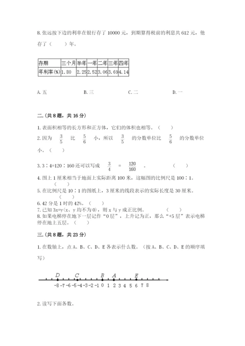 小升初数学综合模拟试卷【全优】.docx