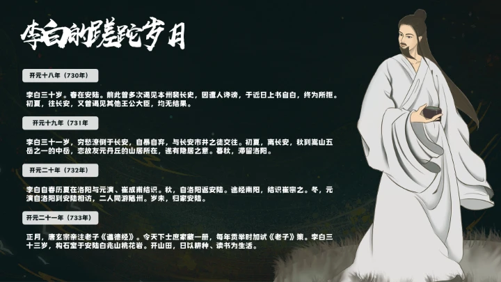 诗仙李白人物介绍知识拓展PPT