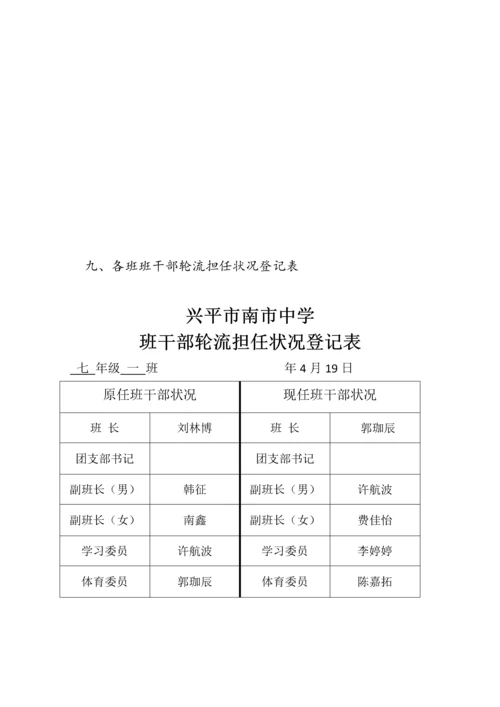 班干部竞选标准流程及安排资料.docx