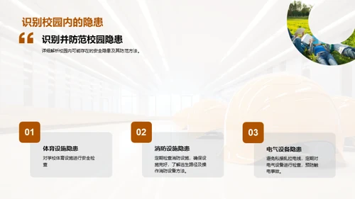 校园安全守护者