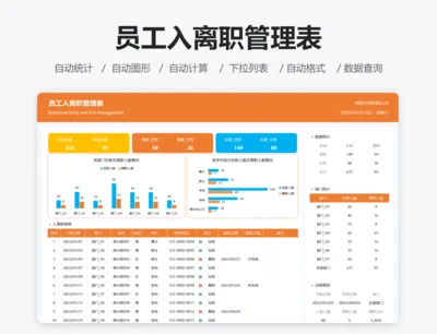 员工入离职管理表