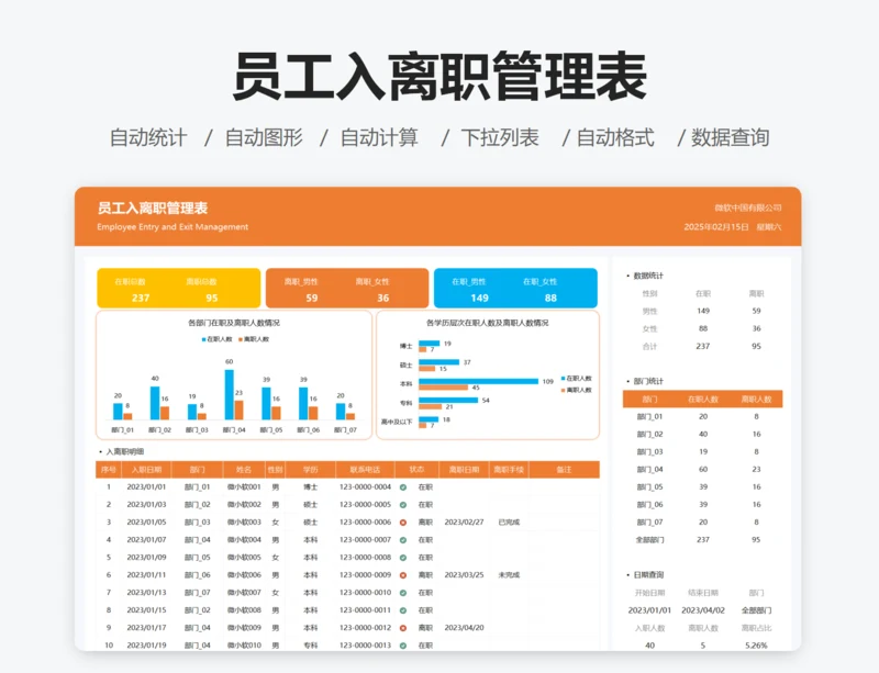 员工入离职管理表