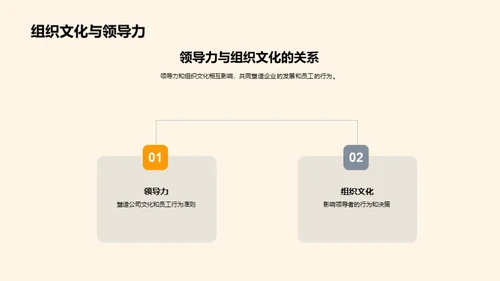 深化管理学实践