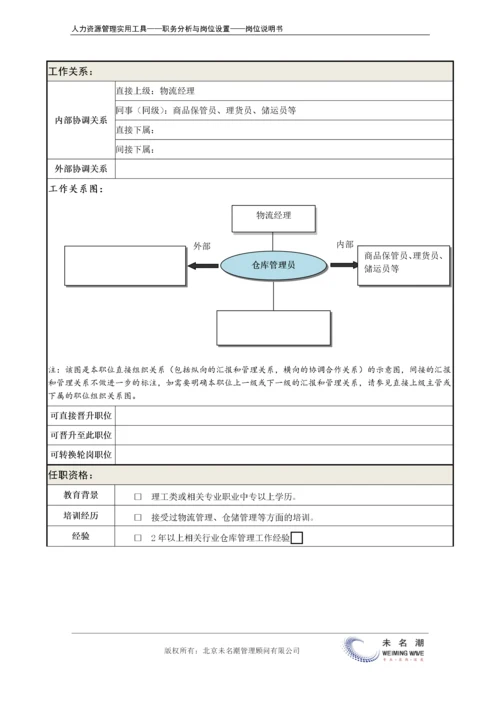 岗位说明书：仓储管理员.docx