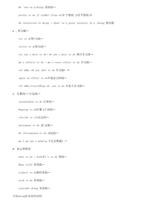 中考英语作文万能佳句