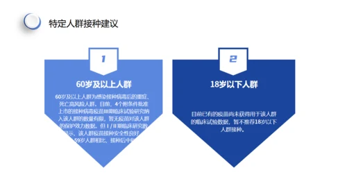 新冠疫苗接种注意事项通用PPT课件模板