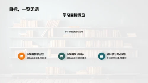 学期教学回顾