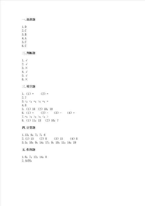 小学一年级数学20以内的退位减法精选测试题及答案全国通用