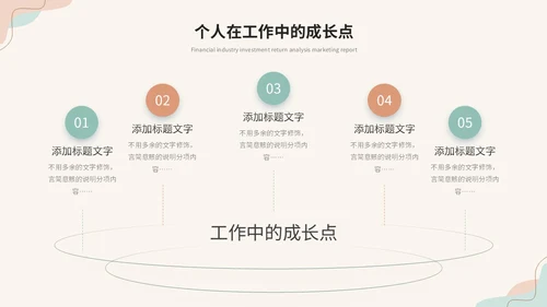 清新简约莫兰迪风年终述职报告工作总结年终总结工作计划ppt模板
