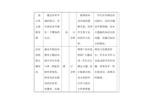 九年级上册第二单元民主与法治单元作业设计（表格式）