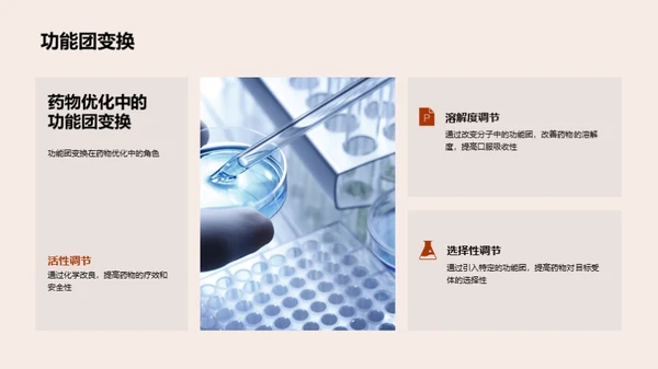 药物设计化学解析