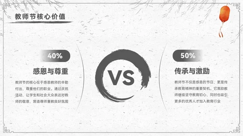 水墨色中国风教师节节日宣传PPT模板