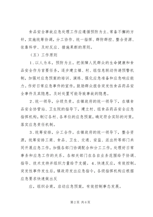 食品药品安全事故应急预案 (2).docx