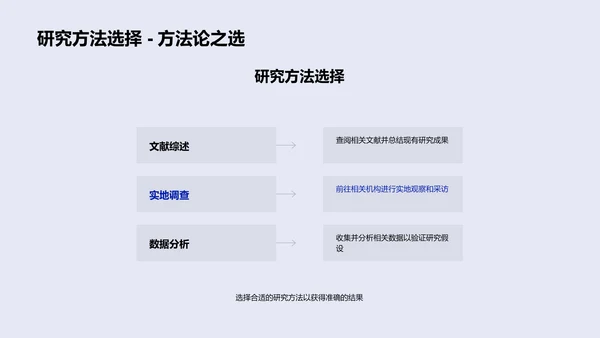 法学研究实际贡献PPT模板