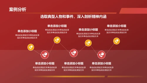 红色商务风学习四史 不忘初心PPT模板