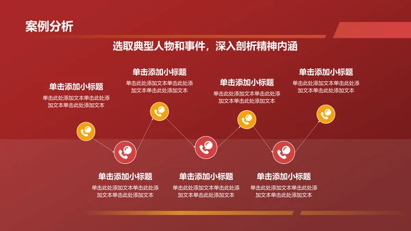 红色商务风学习四史 不忘初心PPT模板