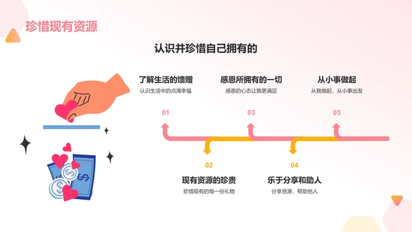 红色简约风志愿者心得分享PPT模板