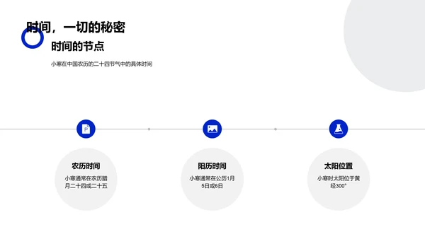 小寒节气解析报告