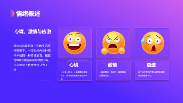 快乐女孩情绪管理培训通用PPT模板