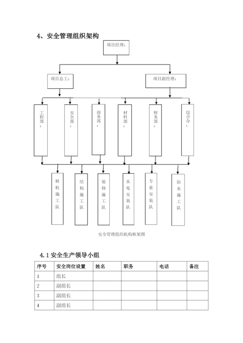 项目安全生产管理策划书.docx