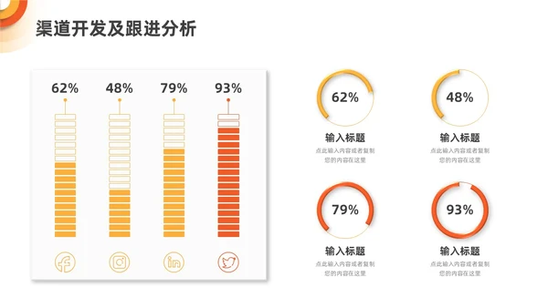 橙色黄色渐变微立体销售年中总结PPT模板